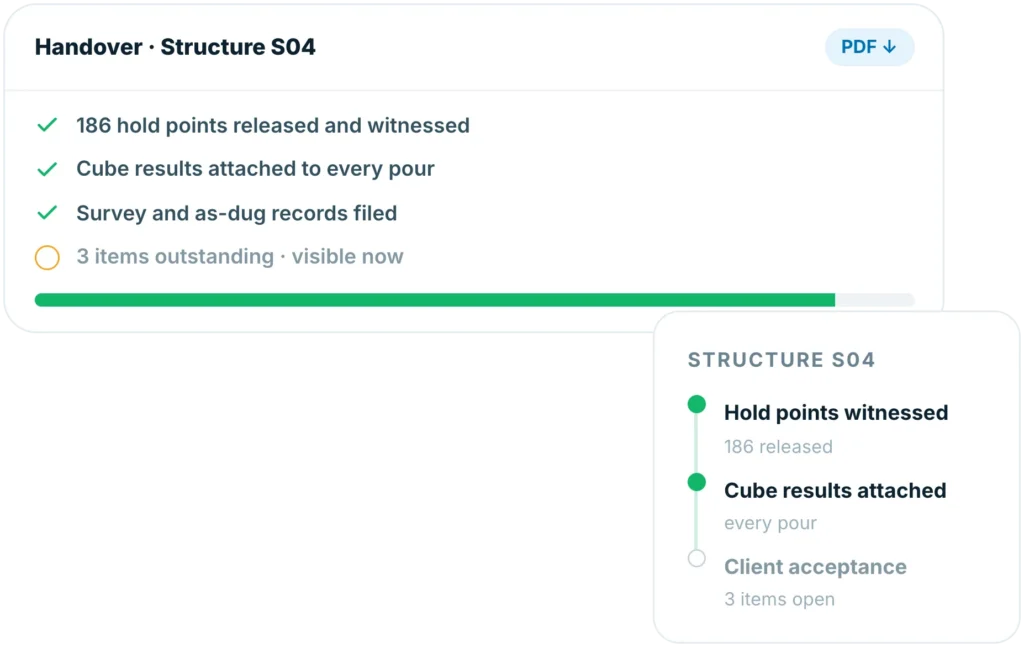 Insite handover record for structure S04 with 186 hold points released and witnessed, cube results attached to every pour and three items outstanding