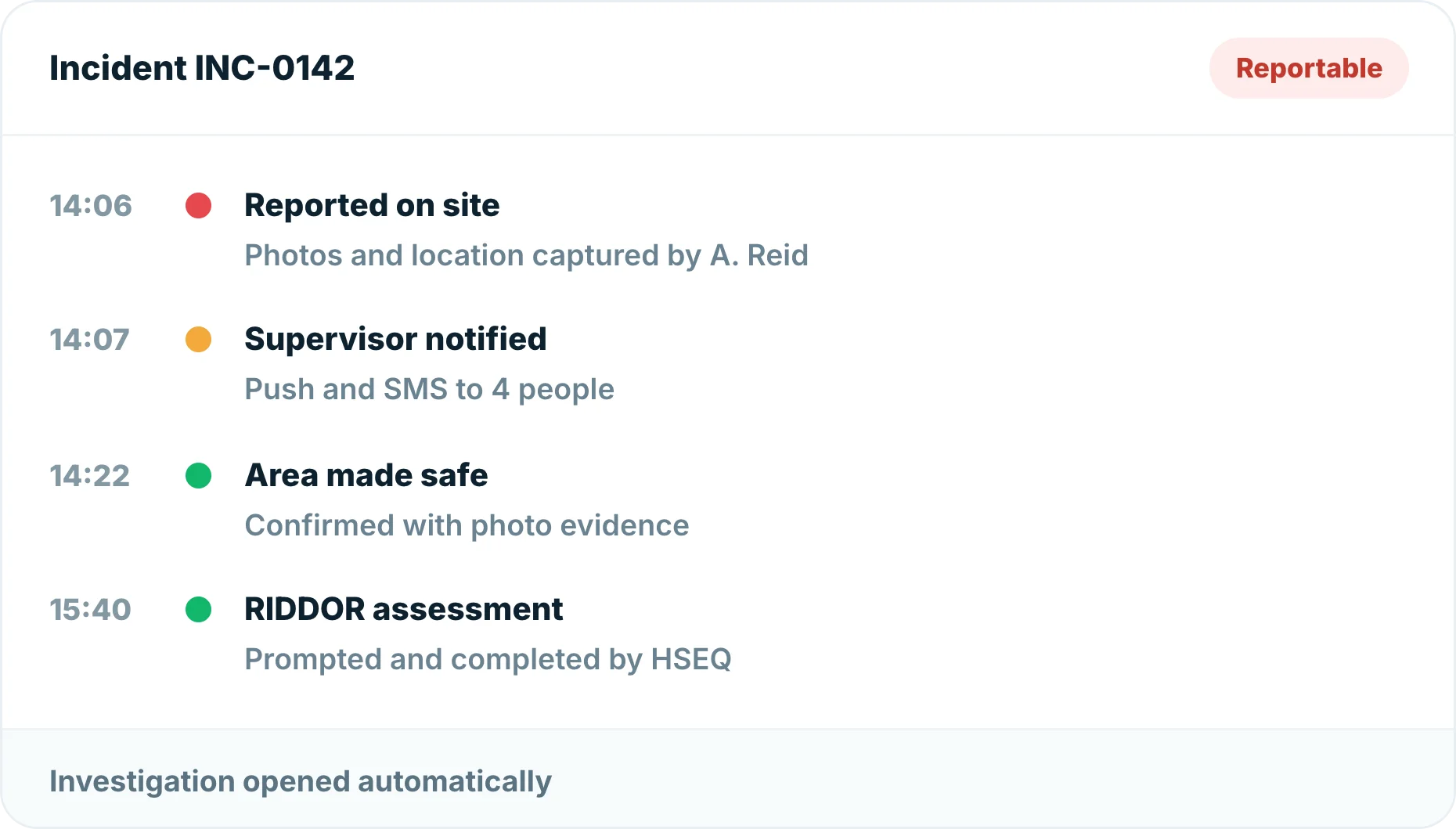 Incident report in Insite with photographs, witnesses and a time-stamped timeline of events