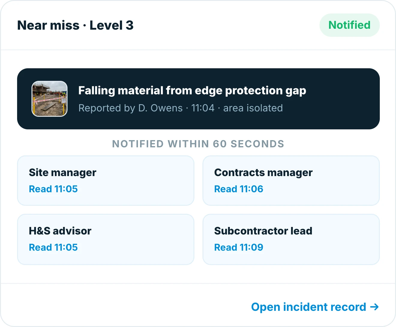 Near miss report in Insite for level 3, falling material from an edge protection gap, notified within 60 seconds and read by four recipients