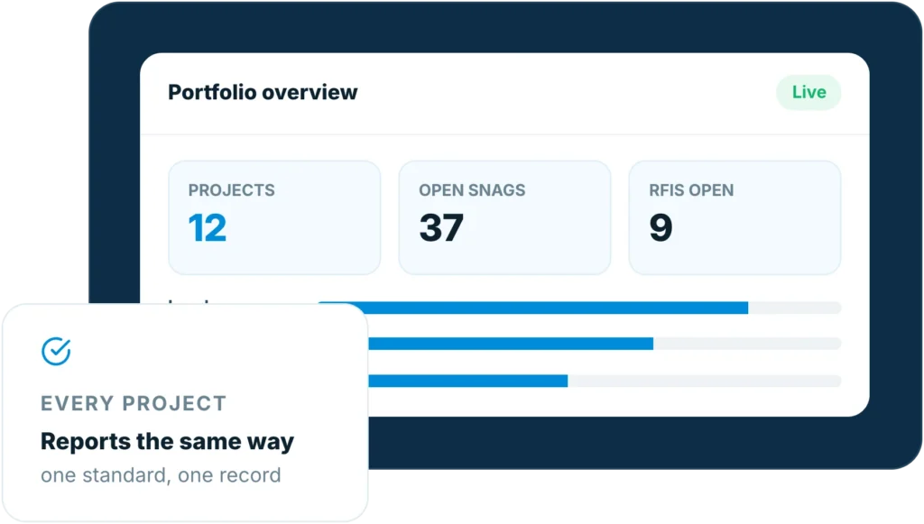 Main contractor portfolio view in Insite, with quality, progress and compliance reporting rolled up across every live project