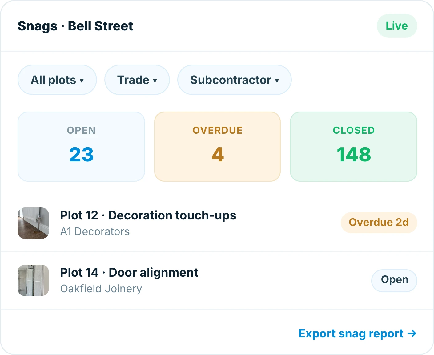 Snagging dashboard in Insite showing open, overdue and closed snags filtered by plot, trade and subcontractor