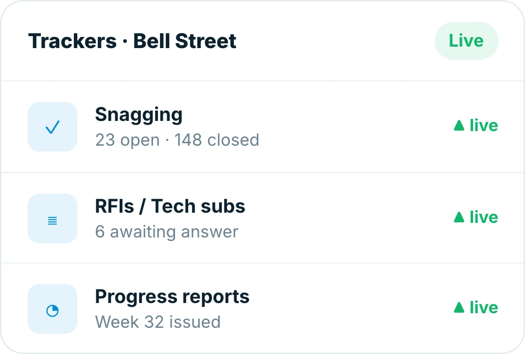 Insite trackers for a live site, with snagging, RFIs and progress reports running side by side