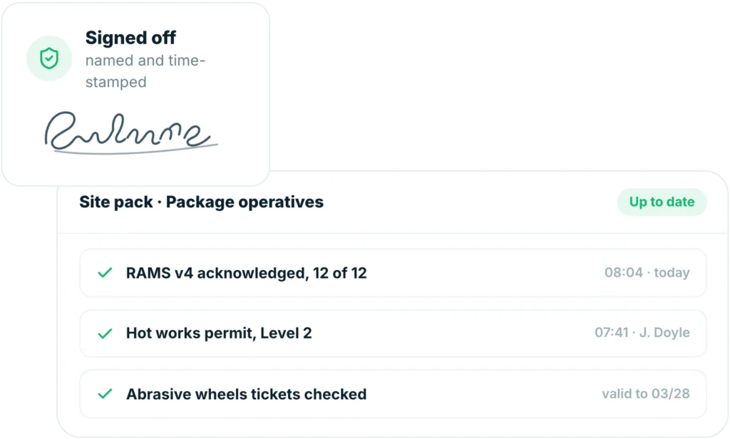 Insite site pack showing RAMS acknowledged by twelve operatives, a hot works permit and abrasive wheels tickets checked