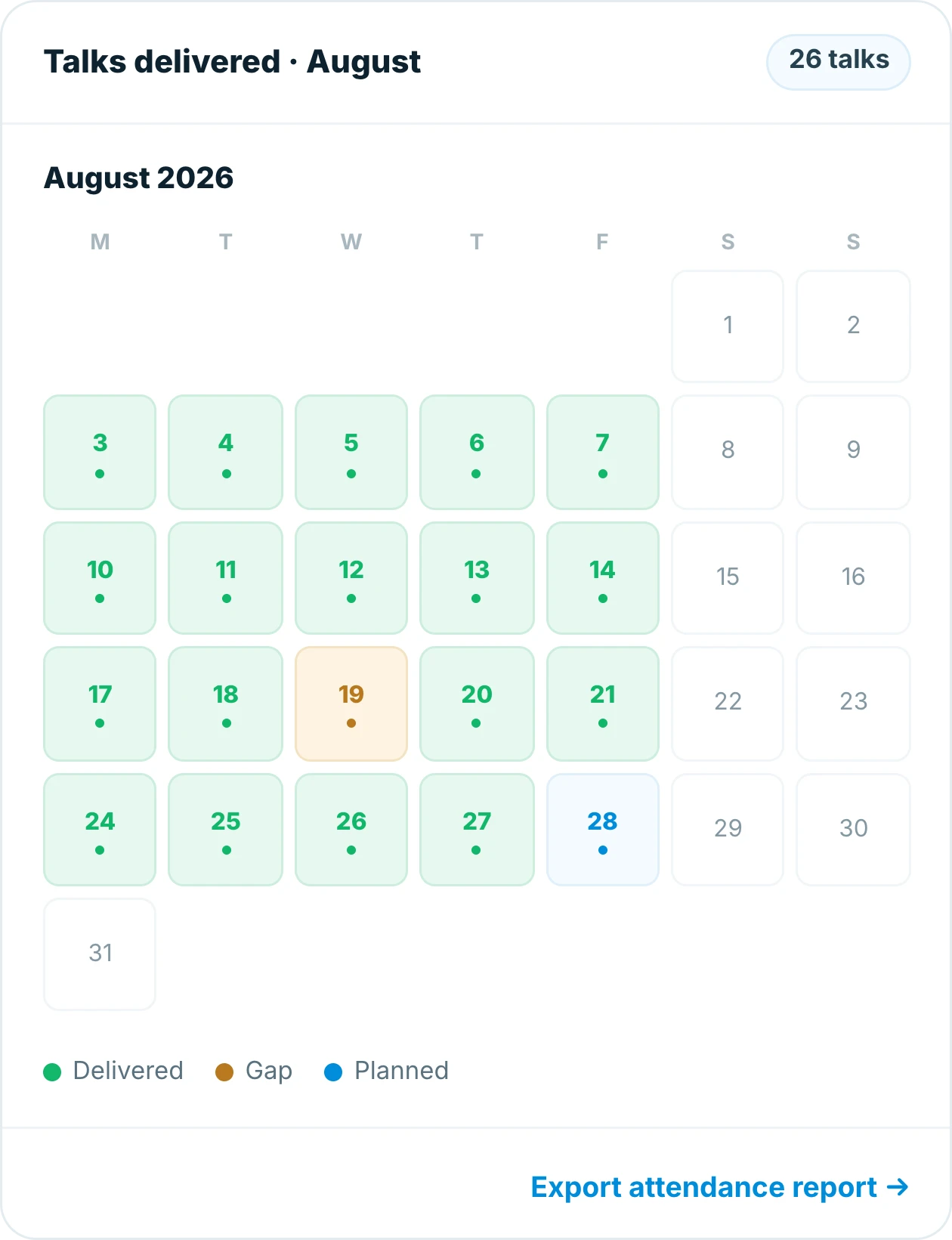 Calendar of toolbox talks delivered in Insite across August, with 26 talks recorded against their dates