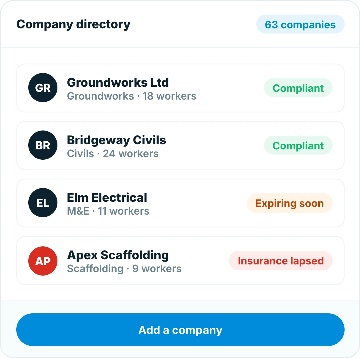 Insite company directory listing subcontractors with trade, worker counts and compliance status