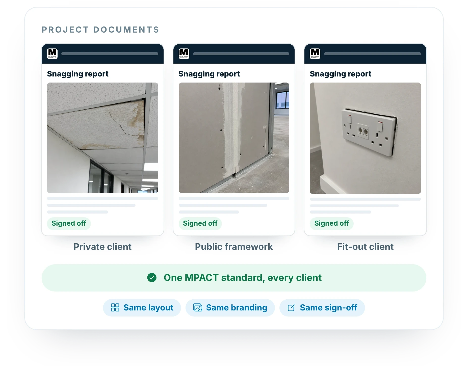 A different document format from every project manager, compared with one MPACT standard for every client